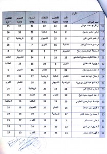 CamScanner ٠٩-١٧-٢٠٢١ ١٠.١٩_2
