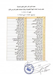 CamScanner ٢٣-٠٧-٢٠٢٣ ٠٩.٠١_1