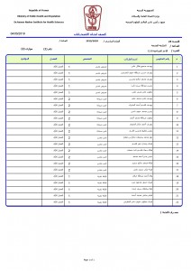 distribution-of-students_page-0036