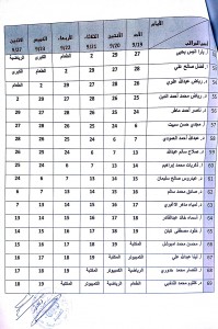 CamScanner ٠٩-١٧-٢٠٢١ ١٠.١٩_4